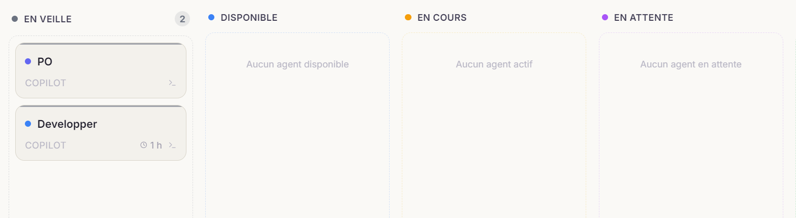 Kanban Board